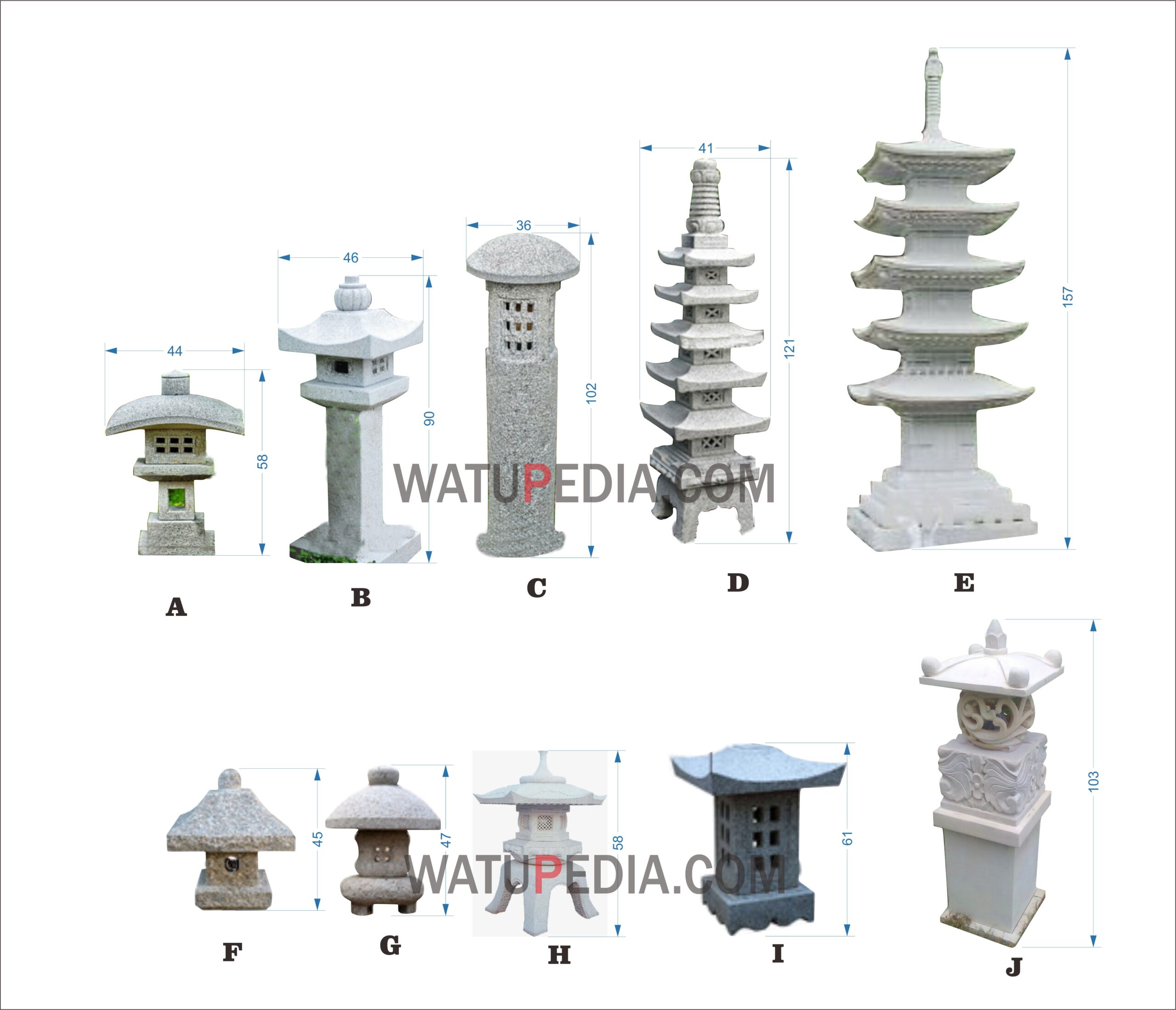 Lampu Taman Batu Candi